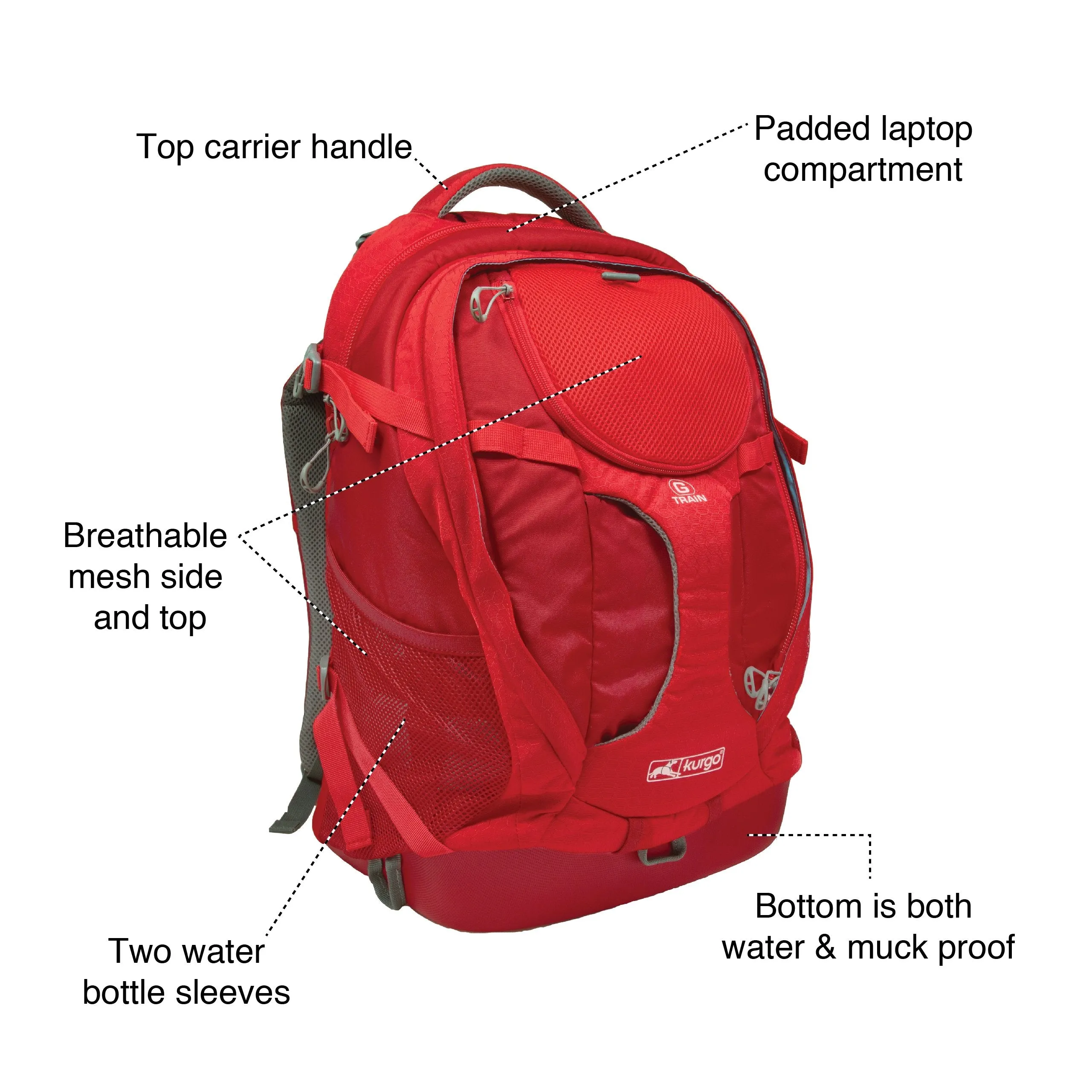 G-Train Dog Carrier Backpack