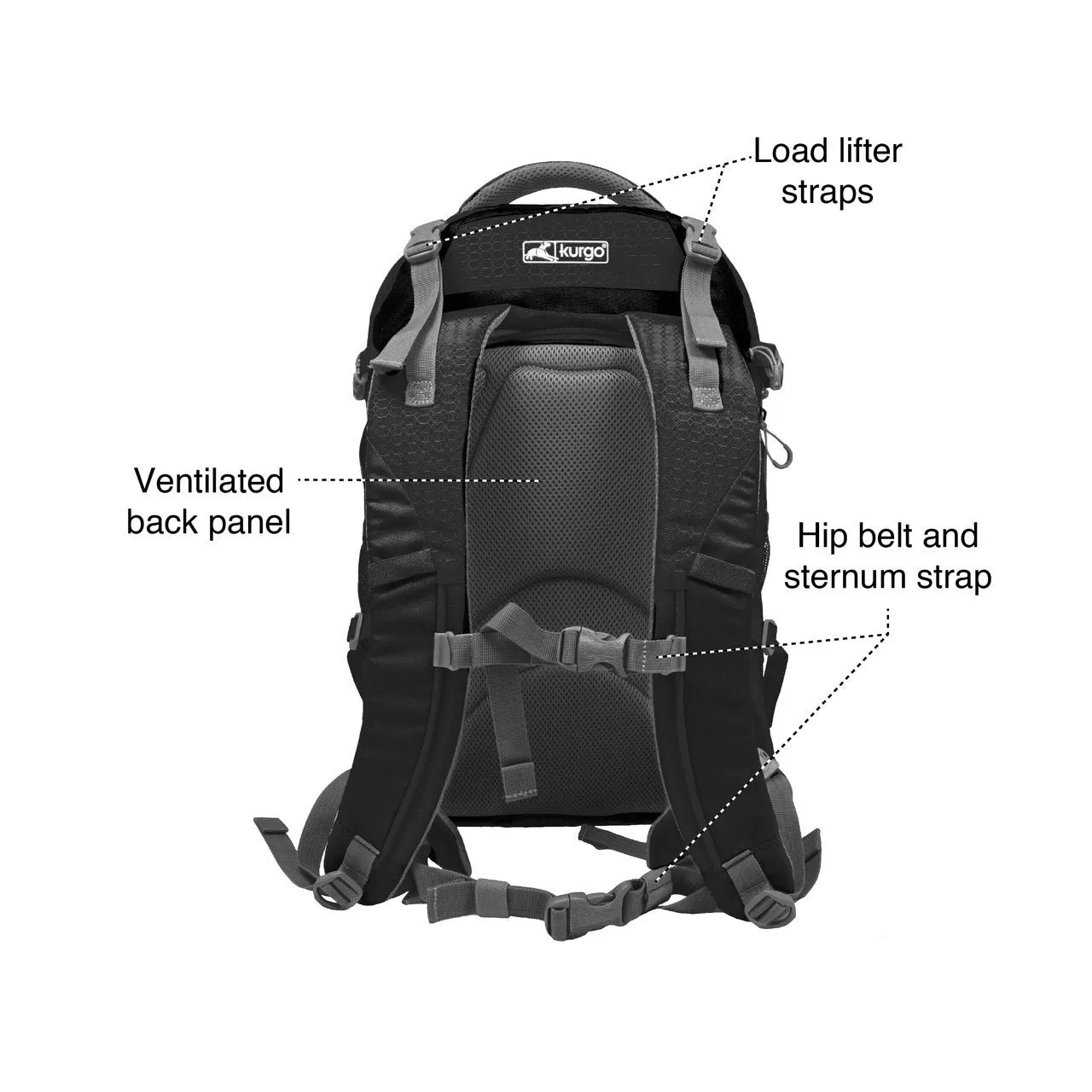 G-Train Dog Carrier Backpack