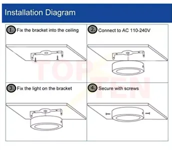 Led light  surface downlight