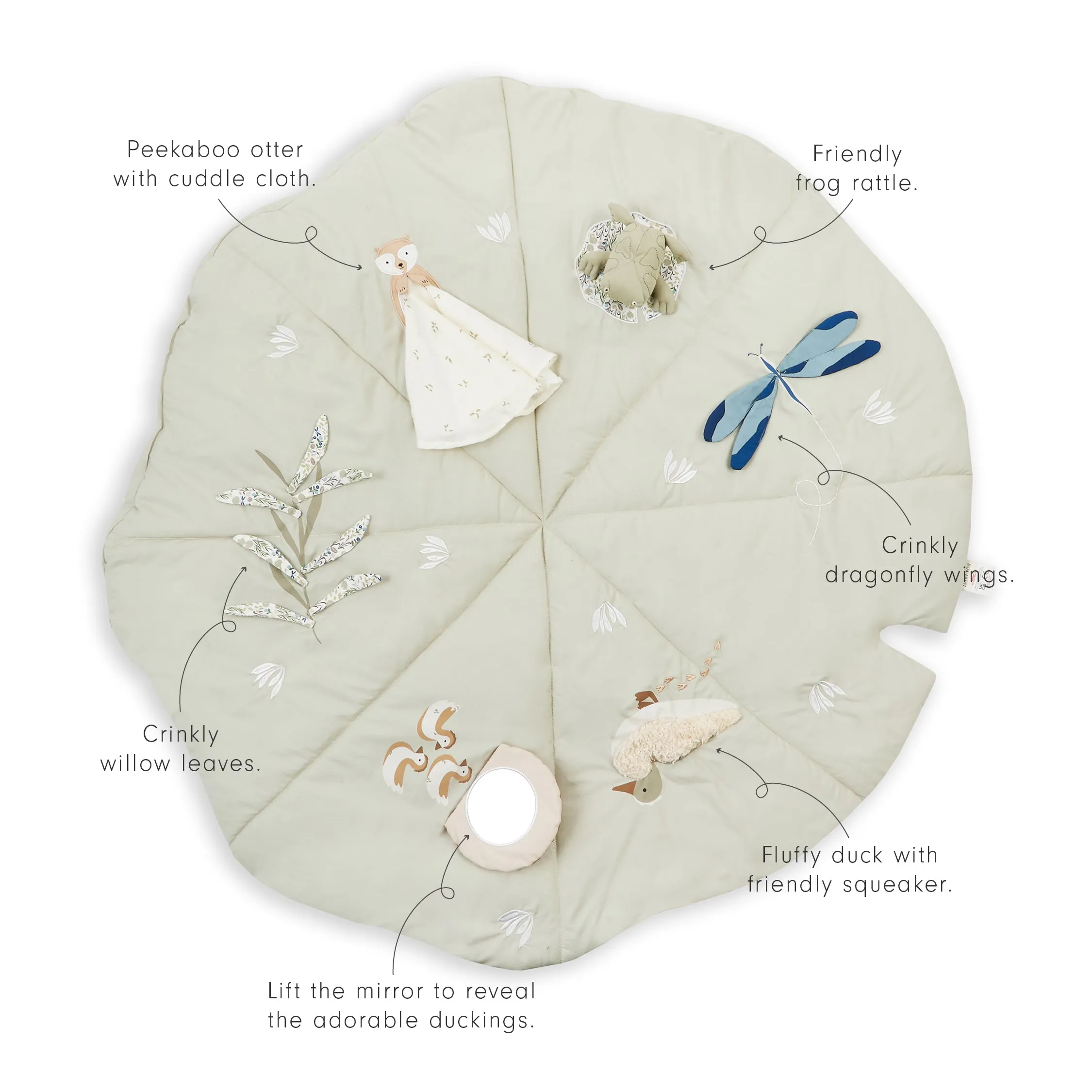 Organic Cotton Sensory Activity Playmat (Riverbank)