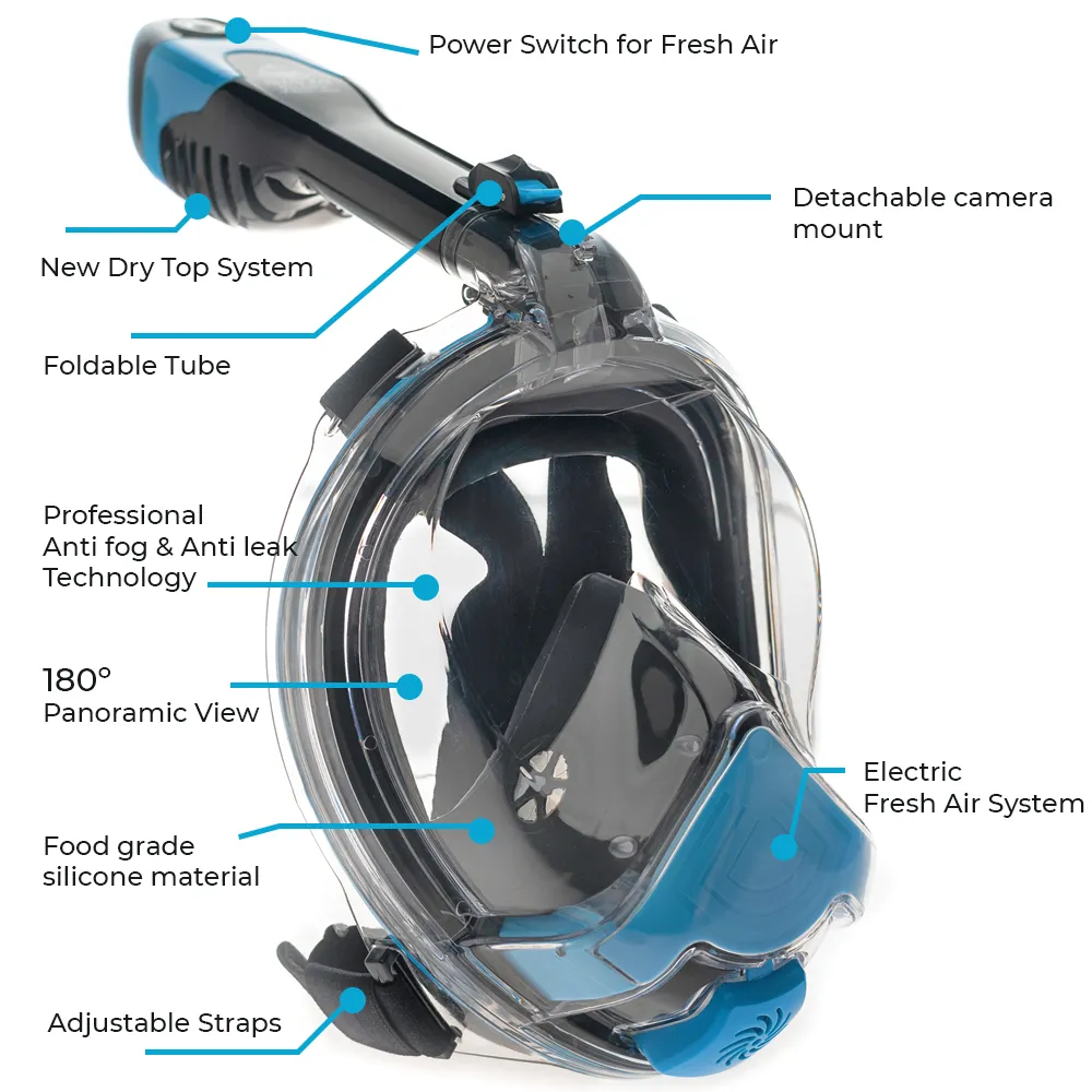 Package: Electra (Mask   Fins   Bag)