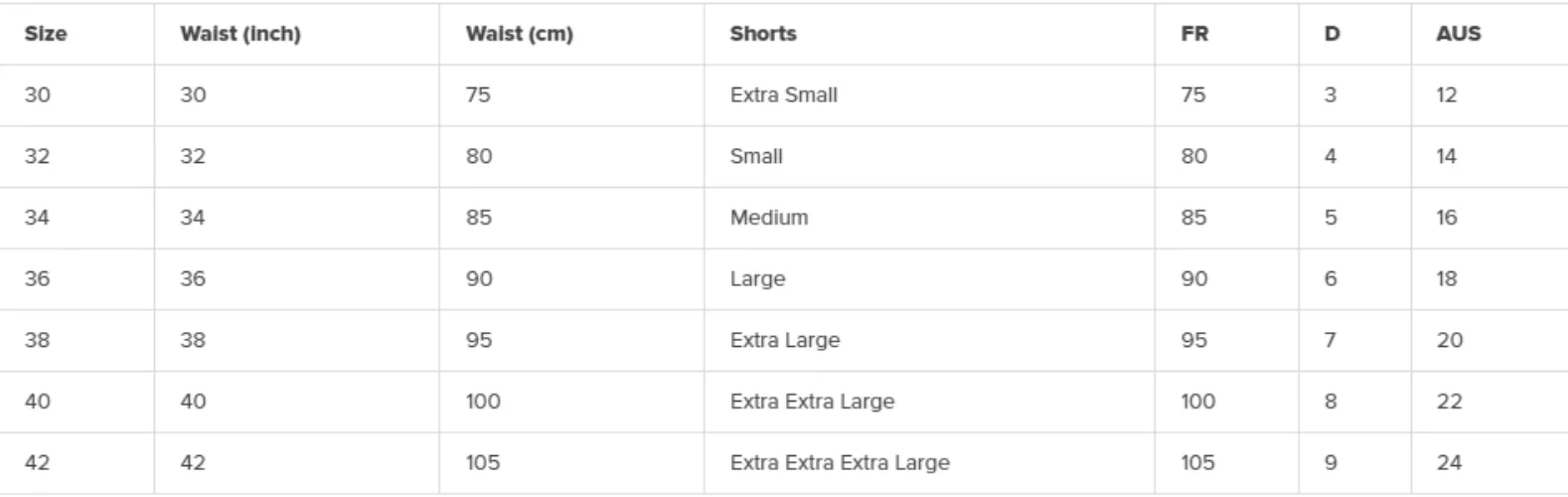 Penrith 17" Shorts - Black