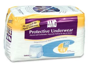 Protective Underwear
