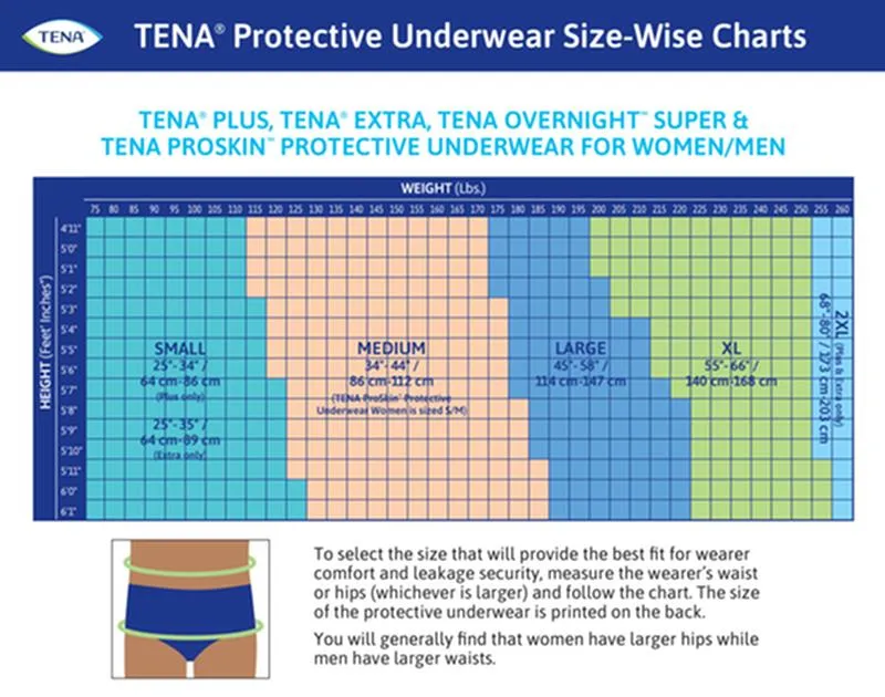 TENA® Extra Protective Incontinence Underwear, Extra Absorbency, Large